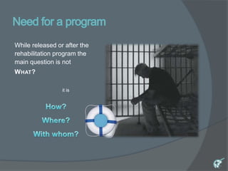 Aftercare program | PPTX