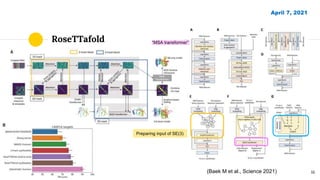 RoseTTafold
16
April 7, 2021
(Baek M et al., Science 2021)
Preparing input of SE(3)
“MSA transformer”
 
