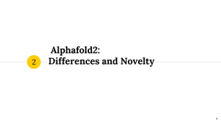 Alphafold2:
Differences and Novelty
2
4
 