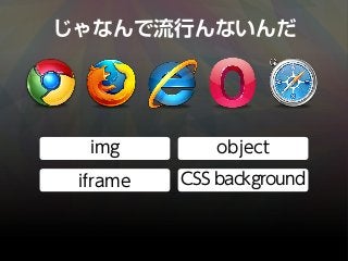 じゃなんで流行んないんだ
img object
iframe CSS background
 