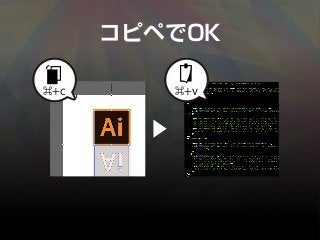 コピペでOK
+c +v
 