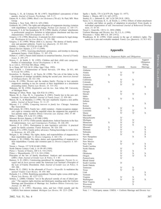 Ganong, L. H., & Coleman, M. M. (1987). Stepchildren’s perceptions of their             Spells v. Spells, 378 A.2d 879 (Pa. Super. Ct. 1977).
  parents. Journal of Genetic Psychology, 148, 5–17.                                    Stanley v. Illinois, 405 U.S. 645 (1972).
Garner, B. A. (Ed.). (2000). Black’s law dictionary (7th ed.). St. Paul, MN: West       Stanley D. v. Deborah D., 467 A.2d 249 (N.H. 1983).
  Group.                                                                                Suess, G. J., Grossman, K. E., & Sroufe, L. (1992). Effects of infant attachment
Ginsberg v. New York, 390 U.S. 629 (1968).                                                to mother and father on quality of adaptation in preschool: From dyadic to
Goldstein, M. (1995). The rights and obligations of stepparents desiring visitation       individual organization of self. International Journal of Behavioral Develop-
  with stepchildren: A proposal for change. Probate Law Journal, 12, 145–171.             ment, 15, 43–65.
Goossens, F. A, & Van Ijzendoorn, M. H. (1990). Quality of infants’ attachments         Troxel v. Granville, 120 S. Ct. 2054 (2000).
  to professional caregivers: Relation to infant-parent attachment and day-care         Uniform Marriage and Divorce Act, 9A U.L.A. (1998).
  characteristics. Child Development, 61, 832–837.                                      Wisconsin v. Yoder, 406 U.S. 205 (1972).
Gregory, J. D. (1998). Blood ties: A rationale for child visitations by legal strang-   Woodhouse, B. B. (1999). Child custody in the age of children’s rights: The
  ers. Washington & Lee Law Review, 55, 351–388.                                          search for a just and workable standard. Family Law Quarterly, 33, 815–832.
Gregory, J. D. (1999). Whose child is it, anyway: The demise of family auton-
  omy and parental authority. Family Law Quarterly, 33, 833–841.
Gribble v. Gribble, 583 P.2d 64 (Utah 1978).
Hawaii Review Statutes, § 577–4 (1999).
Hegar, R. L. (1993). Assessing attachment, permanence, and kinship in choosing                                           Appendix
  permanent homes. Child Welfare, 72, 367–378.




                                                                                                                                                                           Special Collection
Hobart, C. (1987). Parent-child relations in remarried families. Journal of Family      States With Statutes Relating to Stepparent Rights and Obligations
  Issues, 8, 259–277.
Howes, C., & Smith, E. W. (1995). Children and their child care caregivers:                                                                                   Support
  Proﬁles of relationships. Social Development, 4, 44–61.                                                                                                    Obligation
In re A.R.A., 919 P.2d 388 (Mont. 1996).                                                                                                                      During
In re Dunn, 607 N.E.2d 81 (Ohio App.3 Dist. 1992).                                      State                     UMDA          Custody        Access        Marriage
Janet S.M.M. v. Commissioner of Social Services, 158 Misc. 2d 851, 601                  Alabama
  N.Y.S.2d 781 (1993).                                                                  Alaska                                     X1            X1
Kromelow, S., Harding, C., & Touris, M. (1990). The role of the father in the           Arizona                      X             X1
  development of stranger sociability during the second year. American Journal          Arkansas
  of Orthopsychiatry, 60, 521–530.                                                      California                                 X1            X
Levine, B. (1996). Divorce and the modern family: Proving in loco parentis              Colorado                     X             X1
  stepparents standing to sue for custody of their stepchildren in a dissolution        Connecticut                                X1            X1
  proceeding [note]. Hofstra Law Review, 25, 315–352.
                                                                                        Delaware                                                                X
Mahoney, M. M. (1994). Stepfamilies and the law. Ann Arbor, MI: University
                                                                                        Florida
  of Michigan Press.
                                                                                        Georgia                                    X1
Marriage of Allen, Wash. App. 626 P.2d 16 (1981).
                                                                                        Hawaii                                     X1            X1             X
Mason, M. A., Fine, M. A., Carnochan, S. (2001). Family law in the new mil-
  lennium: For whose families? Journal of Family Issues, 22, 859–881.                   Idaho
Mason, M. A., & Mauldon, J. (1996). The new stepfamily requires a new public            Illinois                     X             X1            X
  policy. Journal of Social Issues, 52, 11–27.                                          Indiana
Mayoue, J. C. (1998). Competing interests in family law. Chicago: American              Iowa                                                                    X
  Bar Association.                                                                      Kansas                                                   X
McCormick, M. (1983). Family law—child visitation—Alaska recognizes steppar-            Kentucky                     X             X1                           X
  ent’s right to visitation with the stepchild where the stepparent has acquired in     Louisiana                                  X1            X1
  loco parentis status. Southern Illinois University Law Journal, 1983, 57–69.          Maine                                      X1            X1             X
Miller v. Miller, 478 A.2d 351 (1984).                                                  Maryland
Missouri Review Statutes, § 453.400 (1999).                                             Massachusetts                              X1
Mnookin, R. H. (1975). Child-custody adjudication: Judicial functions in the face       Michigan                                   X1            X1
  of indeterminacy. Law and Contemporary Problems, 39, 226–293.                         Minnesota                    X             X1            X1
Monroe, P. A. (1991). Participation in state legislative activities: A practical        Mississippi                                X1            X
  guide for family scientists. Family Relations, 40, 324–330.                           Missouri                     X             X1                           X
Monroe, P. A. (1995). Family policy advocacy: Putting knowledge to work. Fam-           Montana                      X             X1                           X
  ily Relations, 44, 425–436.                                                           Nebraska                                   X1            X1             X
Morgan, L. W. (1996a). The rights, duties, and responsibilities of stepparents to       Nevada                                     X1                           X
  their stepchildren (part 1). Divorce Litigation, 8, 165–176.                          New Hampshire                                            X              X
Morgan, L. W. (1996b). The rights, duties, and responsibilities of stepparents to       New Jersey
  their stepchildren: Custody and visitation (part 2). Divorce Litigation, 8, 185–      New Mexico                                 X1
  198.                                                                                  New York                                   X1            X1             X
Niesen v. Niesen, 157 N.W.2d 660 (1968).                                                North Carolina                                                          X
North Dakota Century Code, § 14–09–09 (1999).                                           North Dakota                               X1                           X
Pierce v. Society of Sisters, 268 U.S. 510 (1925).                                      Ohio                                       X1            X
Prince v. Massachusetts, 321 U.S. 816 (1944).                                           Oklahoma                                   X1            X              X
Principles of the law of family dissolution: Analysis and recommendations.              Oregon                                     X1            X1             X
  (2001). Duke Journal of Gender Law & Policy, 8, 1–85.                                 Pennsylvania                               X1
Ramsey, S. H. (2001). Constructing parenthood for stepparents: Parents by es-           Rhode Island
  toppel and de facto parents under the American Law Institute’s Principles of          South Carolina                             X1
  the Law of Family Dissolution. Duke Journal of Gender Law & Policy, 8,                South Dakota
  285–300.                                                                              Tennessee                                  X1            X
Ratner, M. E. (2001). In the aftermath of Troxel v. Granville: Is mediation the         Texas                                      X1            X1
  answer? Family Court Review, 39, 454–468.                                             Utah                                                                    X
Richards, J. L. (1994). Redeﬁning parenthood: Parental rights versus child rights.      Vermont                                                                 X
  Wayne Law Review, 40, 1227–1272.                                                      Virginia                                   X1            X
Schlam, L. (2000). Children ‘‘not in the physical custody of one of [their] par-        Washington                   X             X1            X1             X
  ents:’’ The superior rights doctrine and third-party standing under the Uniform       West Virginia                                            X1
  Marriage and Dissolution of Marriage Act. Southern Illinois University Law            Wisconsin                                                X
  Journal, 24, 405–452.                                                                 Wyoming
Schneider, C. E. (1991). Discretion, rules, and law: Child custody and the
  UMDA’s best-interest standard. Michigan Law Review, 89, 2215–2298.                    Note: 1    Third-party statute. UMDA      Uniform Marriage and Divorce Act.


2002, Vol. 51, No. 4                                                                                                                                                307
 