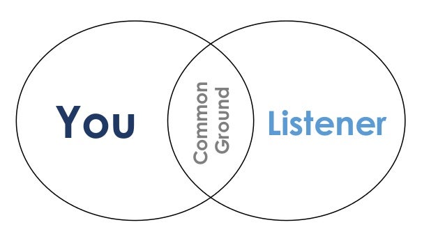 5 Conversation Tips to Make You More Memorable in 30 Seconds or Less slideshare