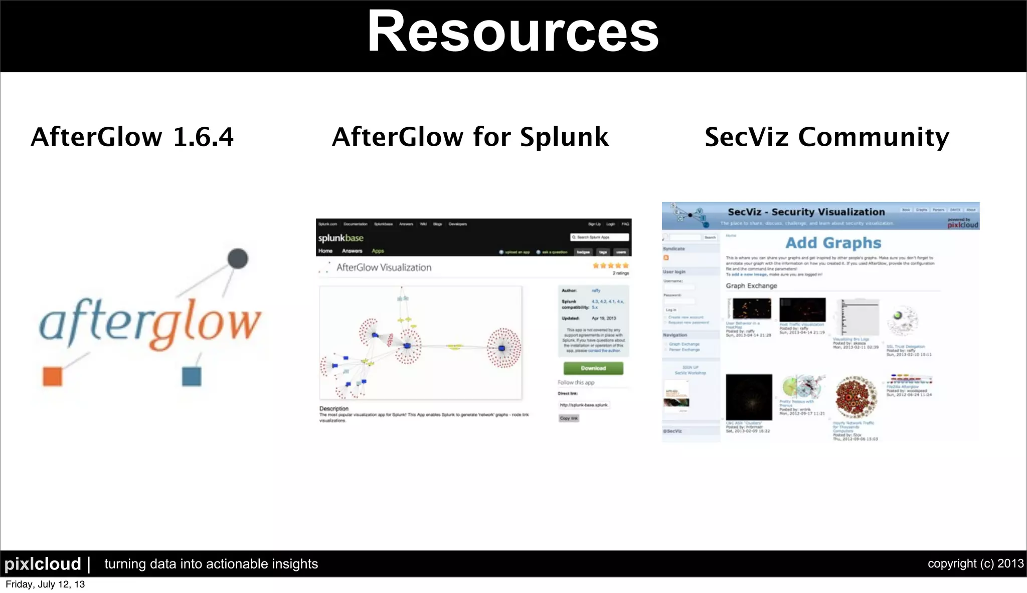 copyright (c) 2013pixlcloud | turning data into actionable insights
Resources
AfterGlow 1.6.4 AfterGlow for Splunk SecViz Community
 