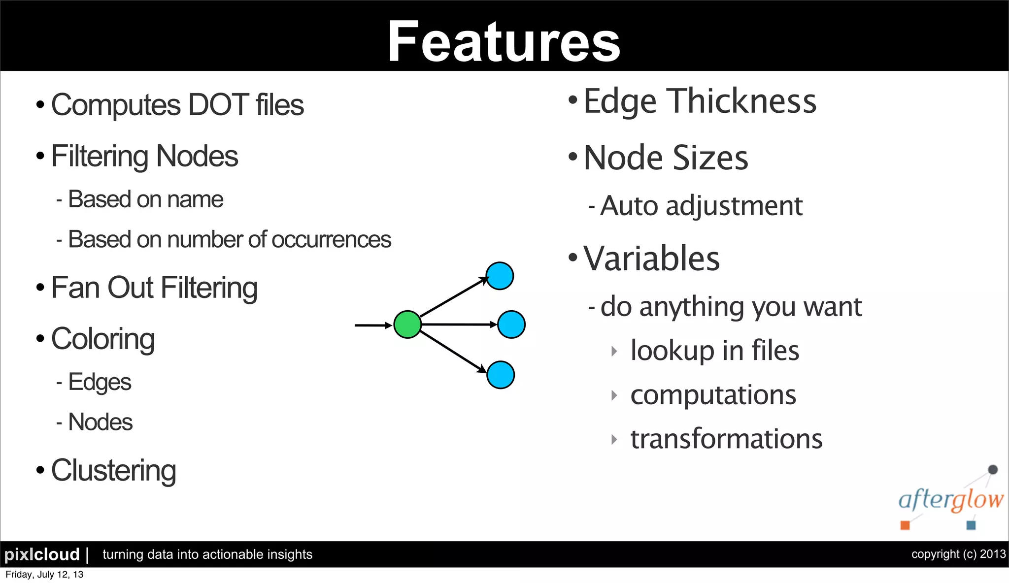 copyright (c) 2013pixlcloud | turning data into actionable insights
Features
• Computes DOT files
• Filtering Nodes
- Based on name
- Based on number of occurrences
• Fan Out Filtering
• Coloring
- Edges
- Nodes
• Clustering
Fan Out: 3
•Edge Thickness
•Node Sizes
- Auto adjustment
•Variables
- do anything you want
‣ lookup in files
‣ computations
‣ transformations
 