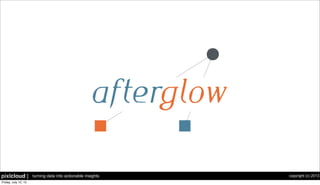 turning data into actionable insights copyright (c) 2013pixlcloud |
afterglow.sf.net
 
