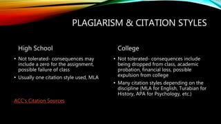 PLAGIARISM & CITATION STYLES
High School
• Not tolerated- consequences may
include a zero for the assignment,
possible failure of class
• Usually one citation style used, MLA
ACC’s Citation Sources
College
• Not tolerated- consequences include
being dropped from class, academic
probation, financial loss, possible
expulsion from college
• Many citation styles depending on the
discipline (MLA for English, Turabian for
History, APA for Psychology, etc.)
 