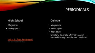 PERIODICALS
High School
• Magazines
• Newspapers
College
• Magazines
• Newspapers
• Back Issues
• Scholarly Journals- Peer Reviewed:
located through a variety of databases
What is Peer Reviewed ?
North Carolina State University Library
 