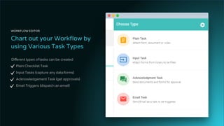 Employee Onboarding Software - AfterHire | PDF