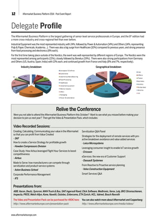 Aftermarket Business Platform 2014 Post Event Report