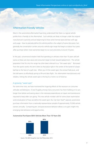 Read Aftermarket Perspectives online at npd.com/lps/Auto_Brief




Aftermarket-Friendly Vehicles

Most in the automotive aftermarket have long understood that there is a typical vehicle

proﬁle that is friendly to the aftermarket. Such vehicles are likely no longer under the original

manufacturer’s warranty and are beginning to show some normal wear-and-tear with age

and usage. How to precisely deﬁne this vehicle proﬁle is the subject of some discussion, but

generally the conversation centers around a vehicle age range that begins at about four years

after purchase (when most warranties begin to run out) and ends at around 10 years.



In the past, conventional wisdom held that spending on vehicles more than 10 years old will

wane as these cars lose value and consumers begin to look toward replacement. The vehicle

population that ﬁts into this range has often been referred to as “the sweet spot.” Borrowed

from the sports world, this term refers to that place right in the center of the barrel of a base-

ball bat or the face of a golf club. When you hit the sweet spot, the contact feels pure, and

the ball seems to effortlessly spring to life and take ﬂight. For aftermarket manufacturers and

retailers, hitting the vehicle sweet spot is the key to a home run of revenue.


A growing “sweet spot”
For some time now, we have monitored the lingering effects of the recession on consumer

attitudes and behaviors. A new frugality among many consumers has them holding on to cars

longer than before and seeing value in the necessary expenditures on repair and maintenance

required to keep older cars going. This new vehicle mindset calls for some closer examination

and re-evaluation of how we deﬁne the sweet spot. Our Car Care Track® captures automotive

purchase information from a nationally representative sample of approximately 72,000 vehicle

owners annually. Comparing pre- and post-recession behavior allows us to gain insight into

emerging new behaviors and opportunities.


Automotive Purchasers With Vehicles More Than 10 Years Old

                                              43%
                       37%




                       2005                   2010
           Source: The NPD Group/Car Care Track /December 2010
                                             ®




                                                                                                     7
 