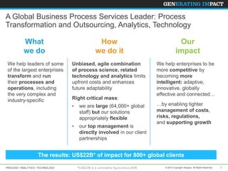 A Global Business Process Services Leader: Process
Transformation and Outsourcing, Analytics, Technology
What
we do

How
we do it

We help leaders of some
of the largest enterprises
transform and run
their processes and
operations, including
the very complex and
industry-specific

Unbiased, agile combination
of process science, related
technology and analytics limits
upfront costs and enhances
future adaptability
Right critical mass:
•

we are large (64,000+ global
staff) but our solutions
appropriately flexible

•

our top management is
directly involved in our client
partnerships

Our
impact
We help enterprises to be
more competitive by
becoming more
intelligent: adaptive,
innovative, globally
effective and connected…
…by enabling tighter
management of costs,
risks, regulations,
and supporting growth

The results: US$22B* of impact for 800+ global clients
PROCESS • ANALYTICS • TECHNOLOGY

© 2014 Copyright Genpact. All Rights Reserved.

2

 