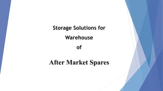 Storage Solutions for
Warehouse
of
After Market Spares
 