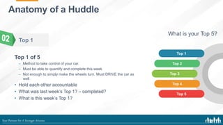 Lean Process Huddle Mastering the Huddle Office of Lean Transformation | PPTX
