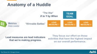 Lean Process Huddle Mastering the Huddle Office of Lean Transformation | PPTX