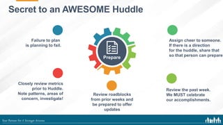 Lean Process Huddle Mastering the Huddle Office of Lean Transformation | PPTX