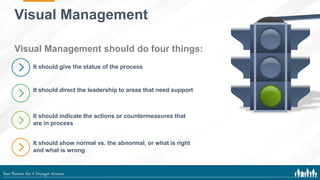 Lean Process Huddle Mastering the Huddle Office of Lean Transformation | PPTX
