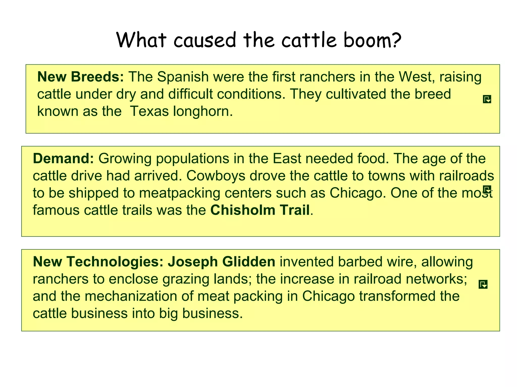 What caused the cattle boom? Demand:  Growing populations in the East needed food. The age of the cattle drive had arrived. Cowboys drove the cattle to towns with railroads to be shipped to meatpacking centers such as Chicago. One of the most famous cattle trails was the  Chisholm Trail .   New Breeds:  The Spanish were the first ranchers in the West, raising cattle under dry and difficult conditions. They cultivated the breed known as the  Texas longhorn.   New Technologies: Joseph Glidden  invented barbed wire, allowing ranchers to enclose grazing lands; the increase in railroad networks; and the mechanization of meat packing in Chicago transformed the cattle business into big business.   