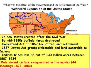 14 new states created after the Civil War By mid-1880s buffalo herds destroyed Homestead Act of 1862 facilitated land settlement 1887 Dawes Act grants citizenship and land ownership to Indians Indians tribes lose 86 out of 130 million acres between 1887-1934 Male violent culture exaggerated in the movies (44 shootings 1877-1883) What was the effect of the movement and the settlement of the West? 