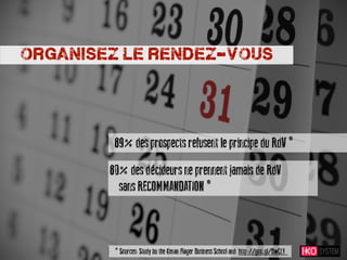 organisez le rendez-vous




         89% des prospects refusent le principe du RdV *
        80% des décideurs ne prennent jamais de RdV
          sans RECOMMANDATION *



         * Sources: Study bu the Kenan Flager Business School and http://goo.gl/BwCLY 
 