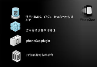 使用HTML5、CSS3、JavaScript构建
APP


访问移动设备本地特性


phoneGap plugin



打包部署到多种平台
 