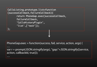 CallsListing.prototype.list=function
(successCallback,failureCallback){	
      	return PhoneGap.exec(successCallback,	
      	failureCallback,	
      	'CallsHistoryPlugin',	
      	'list',['test’]);	
};	




PhoneGap.exec = function(success, fail, service, action, args) {
…
var r = prompt(JSON.stringify(args), "gap:"+JSON.stringify([service,
action, callbackId, true]));
…
 