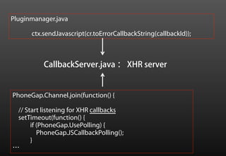 Pluginmanager.java

      ctx.sendJavascript(cr.toErrorCallbackString(callbackId));



          CallbackServer.java ： XHR server


PhoneGap.Channel.join(function() {

 // Start listening for XHR callbacks
 setTimeout(function() {
      if (PhoneGap.UsePolling) {
         PhoneGap.JSCallbackPolling();
      }
…
 