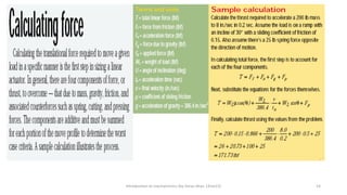 Introduction to mechatronics (by Imran khan 13me12) 14
 