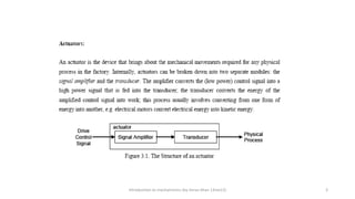 Introduction to mechatronics (by Imran khan 13me12) 3
 