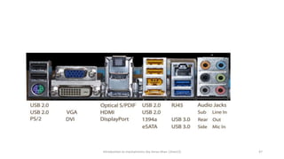 Introduction to mechatronics (by Imran khan 13me12) 47
 