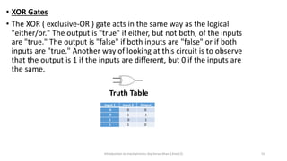• XOR Gates
• The XOR ( exclusive-OR ) gate acts in the same way as the logical
"either/or." The output is "true" if either, but not both, of the inputs
are "true." The output is "false" if both inputs are "false" or if both
inputs are "true." Another way of looking at this circuit is to observe
that the output is 1 if the inputs are different, but 0 if the inputs are
the same.
Truth Table
Introduction to mechatronics (by Imran khan 13me12) 55
Input 1 Input 2 Output
0 0 0
0 1 1
1 0 1
1 1 0
 