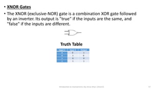 • XNOR Gates
• The XNOR (exclusive-NOR) gate is a combination XOR gate followed
by an inverter. Its output is "true" if the inputs are the same, and
"false" if the inputs are different.
Truth Table
Introduction to mechatronics (by Imran khan 13me12) 57
Input 1 Input 2 Output
0 0 1
0 1 0
1 0 0
1 1 1
 