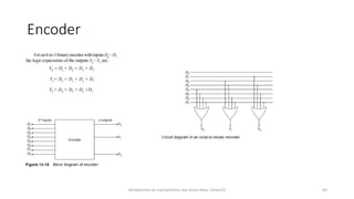 Encoder
Introduction to mechatronics (by Imran khan 13me12) 63
 