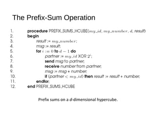 The Prefix-Sum Operation
Prefix sums on a d-dimensional hypercube.
 