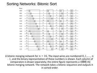 All-Reduce and Prefix-Sum Operations | PPT