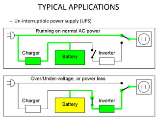 TYPICAL APPLICATIONS
– Un-interruptible power supply (UPS)
146
 