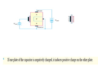 power electronics(ii)