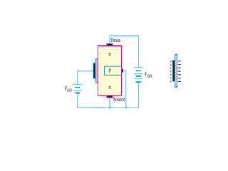 power electronics(ii)