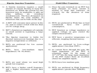 power electronics(ii)