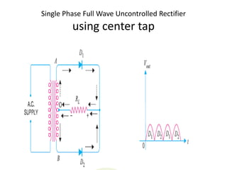 Single Phase Full Wave Uncontrolled Rectifier
using center tap
 