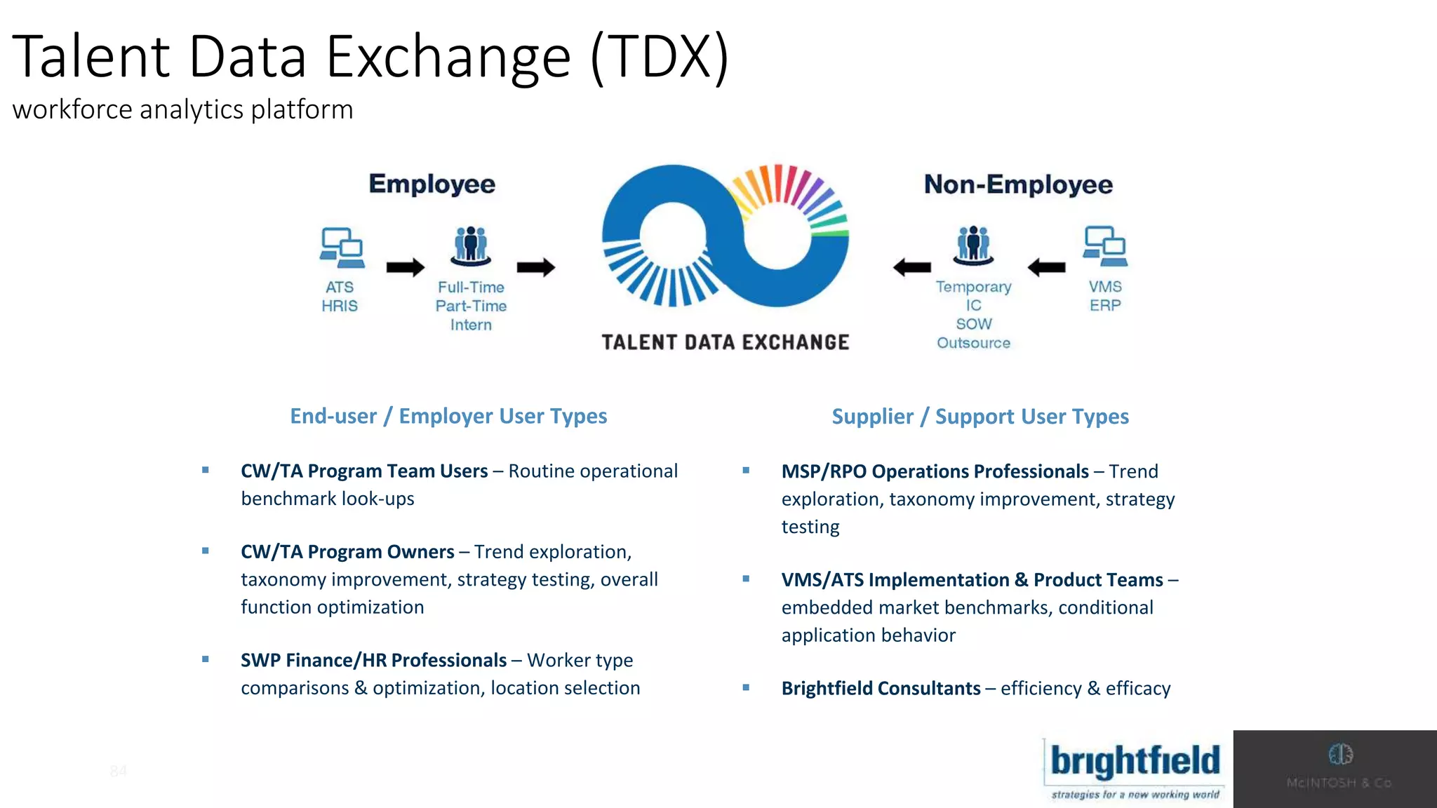 End-user / Employer User Types
 CW/TA Program Team Users – Routine operational
benchmark look-ups
 CW/TA Program Owners – Trend exploration,
taxonomy improvement, strategy testing, overall
function optimization
 SWP Finance/HR Professionals – Worker type
comparisons & optimization, location selection
Talent Data Exchange (TDX)
workforce analytics platform
84
Supplier / Support User Types
 MSP/RPO Operations Professionals – Trend
exploration, taxonomy improvement, strategy
testing
 VMS/ATS Implementation & Product Teams –
embedded market benchmarks, conditional
application behavior
 Brightfield Consultants – efficiency & efficacy
 