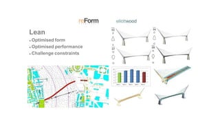 Lean
● Optimised form
● Optimised performance
● Challenge constraints
 