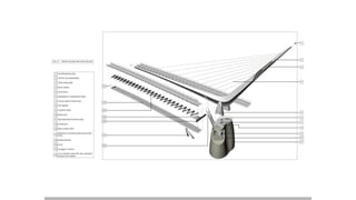 space craft architects
 