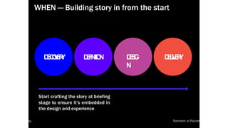local-legends.org Narrative in Placemaking
DISCOVERY DEFINITION DESIG
N
DELIVERY
WHEN — Building story in from the start
Start crafting the story at briefing
stage to ensure it’s embedded in
the design and experience
local-legends.org Narrative in Placemaking
 
