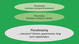 Placeshaping
Local plans, local govt & landowners
Placemaking
Developers, architects, urbanists
Placekeeping
… everyone? Citizens, government, long
term stakeholders
 