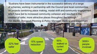 | July 17Public Policy Exchange, © Sustrans
15% speed
reduction
65%
walked or
cycled
more
“Sustrans have been instrumental in the successful delivery of a range
of schemes, working in partnership with the Council and local communities
on projects combining place making, modal shift and community engagement
which have led to increased community cohesion and resulted in the
creation of safer, more attractive places throughout the borough.”
Tim Martin, Transport Planning & Policy Manager, Barking and Dagenham
 