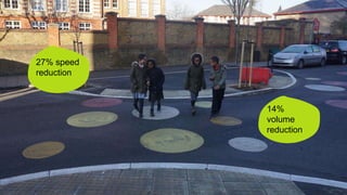 | July 17Public Policy Exchange, © Sustrans
27% speed
reduction
14%
volume
reduction
 