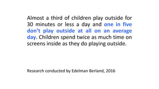 Almost a third of children play outside for
30 minutes or less a day and one in five
don’t play outside at all on an average
day. Children spend twice as much time on
screens inside as they do playing outside.
Research conducted by Edelman Berland, 2016
 