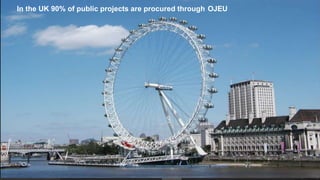 In the UK 90% of public projects are procured through OJEU
 
