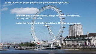 In the UK 90% of public projects are procured through OJEU
In the UK these are invariably 2 Stage Restricted Procedures,
but they don’t have to be.
Under the Public Contracts Regulations 2015 we can also use;
 
